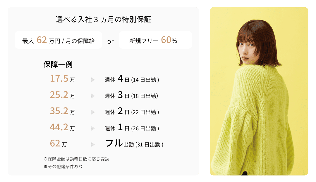 ラフィスヘアーの報酬制度 desktop